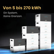 SunEnergyXT 500 5 kWh Balkonkraftwerk Speicher – Produktansicht 09