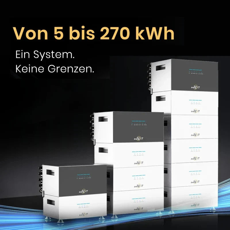 SunEnergyXT 500 5 kWh Balkonkraftwerk Speicher – Produktansicht 09
