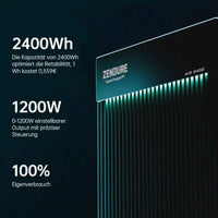 Zendure AIO2400 All in One Speicher für Balkonkraftwerk