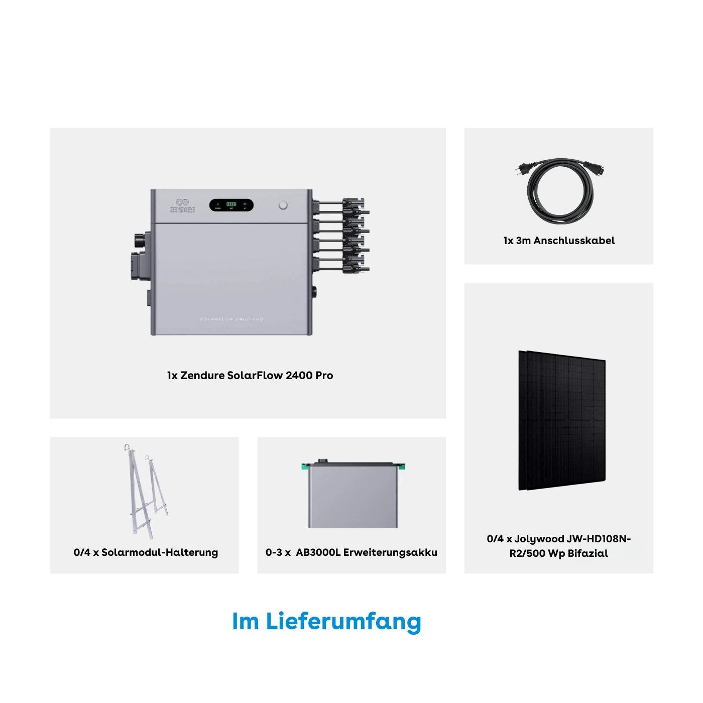 Zendure SolarFlow 2400 Pro Set mit 4×500W Solarmodule Komplettset