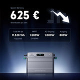 Zendure SolarFlow 800 Plus – Descripción general del producto 06