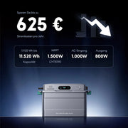 Zendure SolarFlow 800 Plus – Produktansicht 06