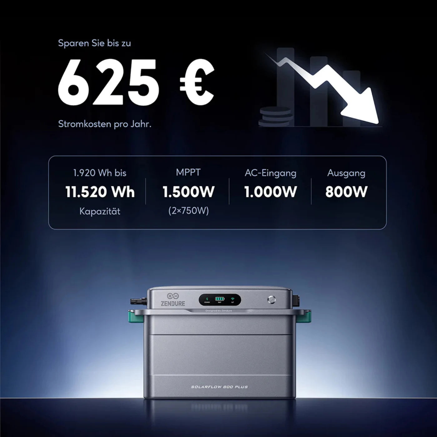 Zendure SolarFlow 800 Plus – Produktansicht 06