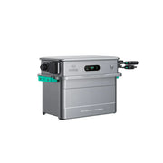 Zendure SolarFlow 800 Pro 2 1920Wh 800W Speichersystem für Balkonkraftwerke – Systemübersicht 3