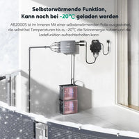 Zendure SolarFlow AB2000S Erweiterungsbatterie 