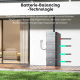 Zendure Batería de extensión SolarFlow AB2000S – Vista del producto 07