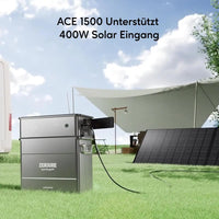 Zendure_Ace1500 ON und OFF 
Grid Notstrom