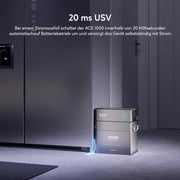 Zendure_Ace1500 ON und OFF Grid Notstrom – Produktansicht 08