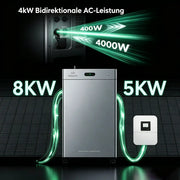 Zendure SolarFlow 3000 Mix AC+ Heimspeichersystem mit AC-Kopplung – Produktansicht 06