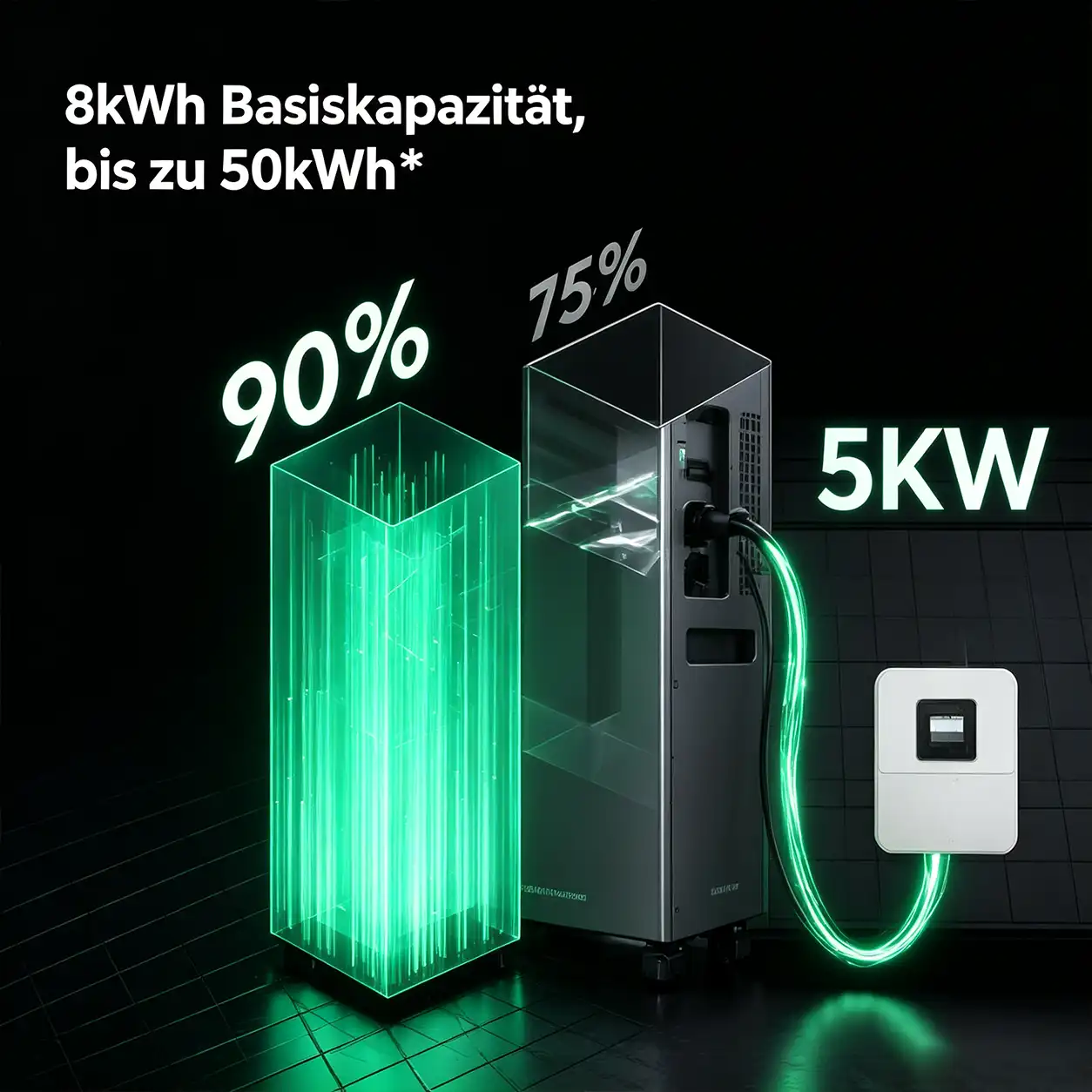 Zendure SolarFlow 3000 Mix AC+ Heimspeichersystem mit AC-Kopplung – Produktansicht 05