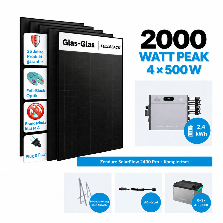 Zendure_SolarFlow_2400_Pro_Set_mit_4_x_500W_Solarmodule_Komplettset