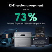 Zendure SolarFlow 800 Pro 2 mit KI-Energienmanagement für bis zu 73% Ersparnis bei den Energiekosten.