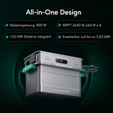 Zendure SolarFlow 800 Pro 2 – Descripción general del producto 10