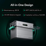 Zendure SolarFlow 800 Pro 2 – Produktansicht 10