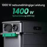 Zendure SolarFlow 800 Pro 2 – Descripción general del producto 09