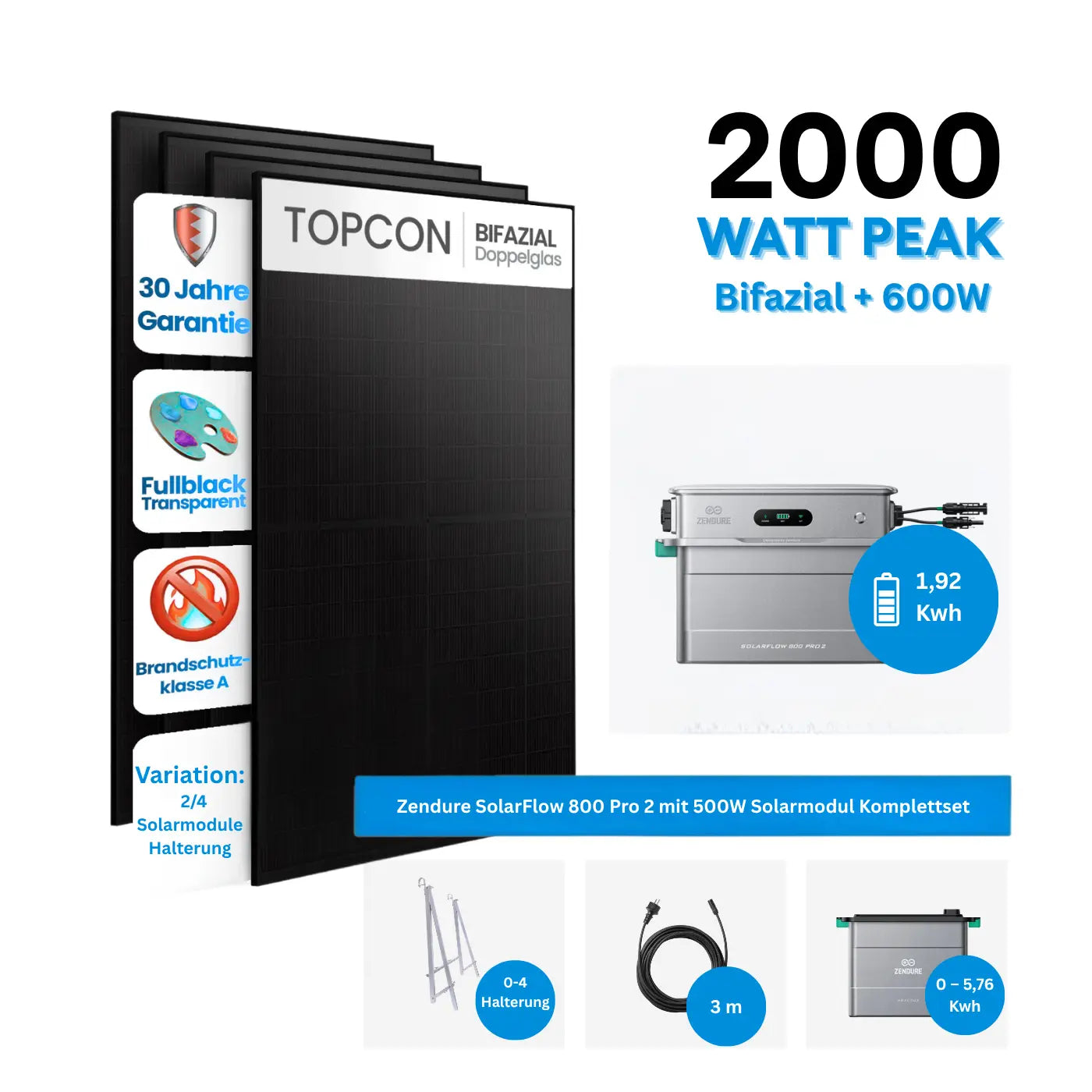 Zendure SolarFlow 800 Pro 2 Speichersystem mit 500W Solarmodul Komplettset – Systemübersicht 2