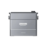 Zendure SolarFlow AB 2000 – Descripción general del producto 02