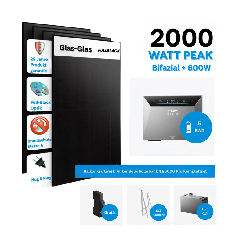Anker SOLIX Solarbank 4 E5000 Pro Balkonkraftwerk-Speichersystem in der Produktübersicht