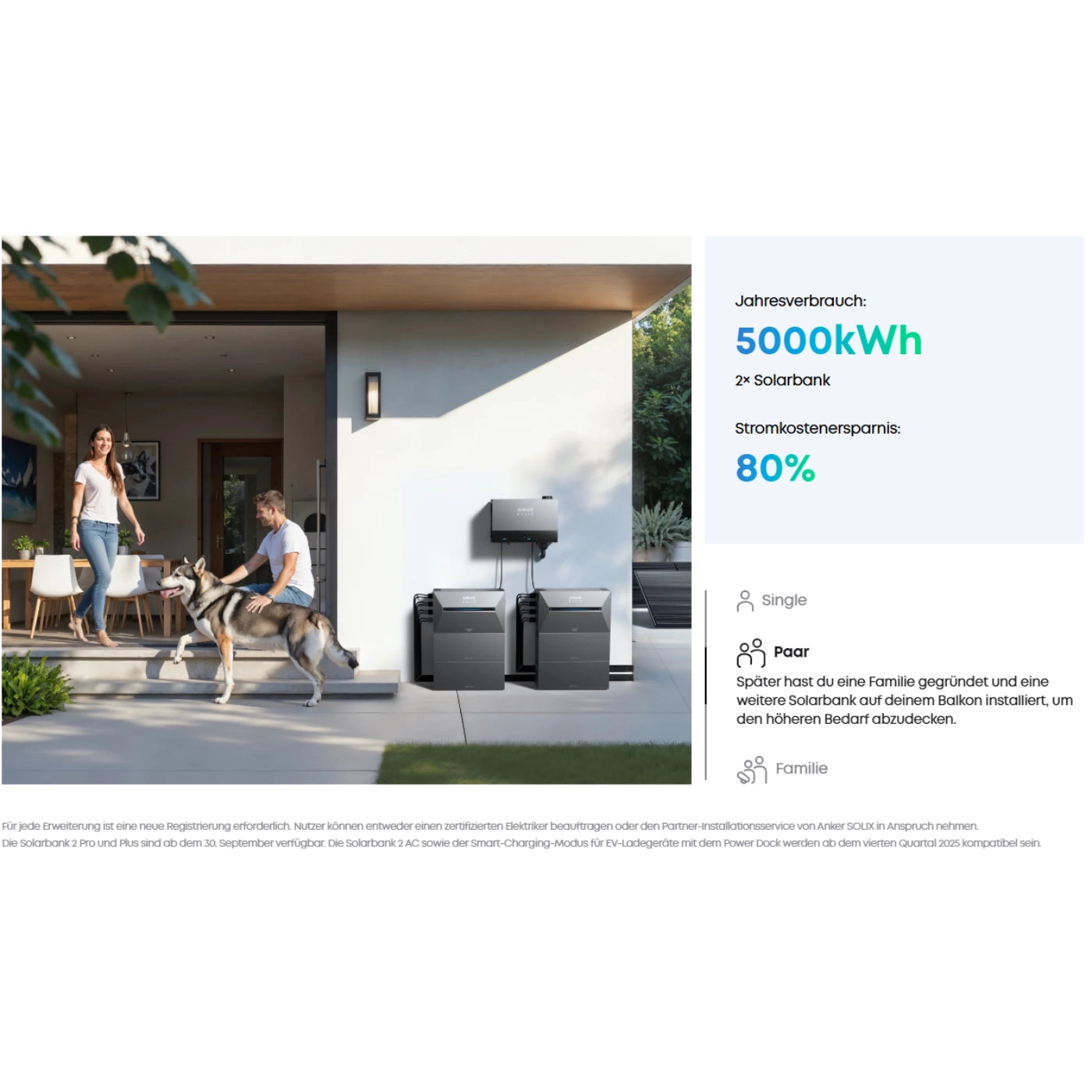 Anker SOLIX Power Dock für Anker Multisystem – Produktansicht 12