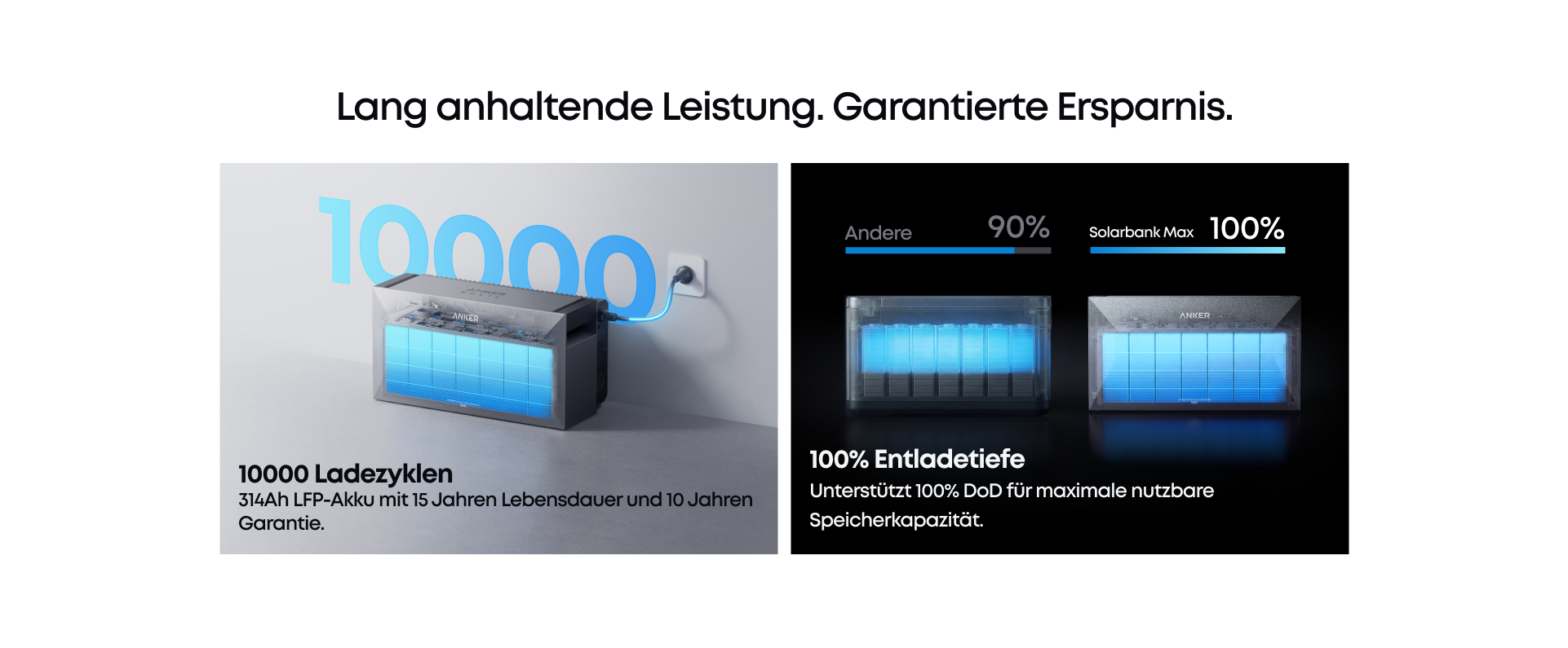 10.000 Ladezyklen und 100 Prozent Entladetiefe