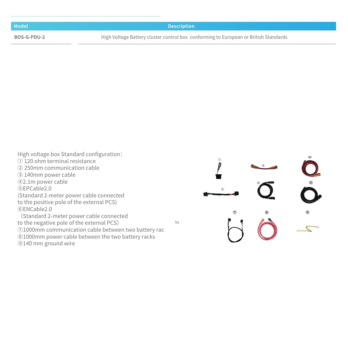 Standardzubehör und Kabel der Deye BOS-G-PDU-2 Hochvolt-Steuerbox