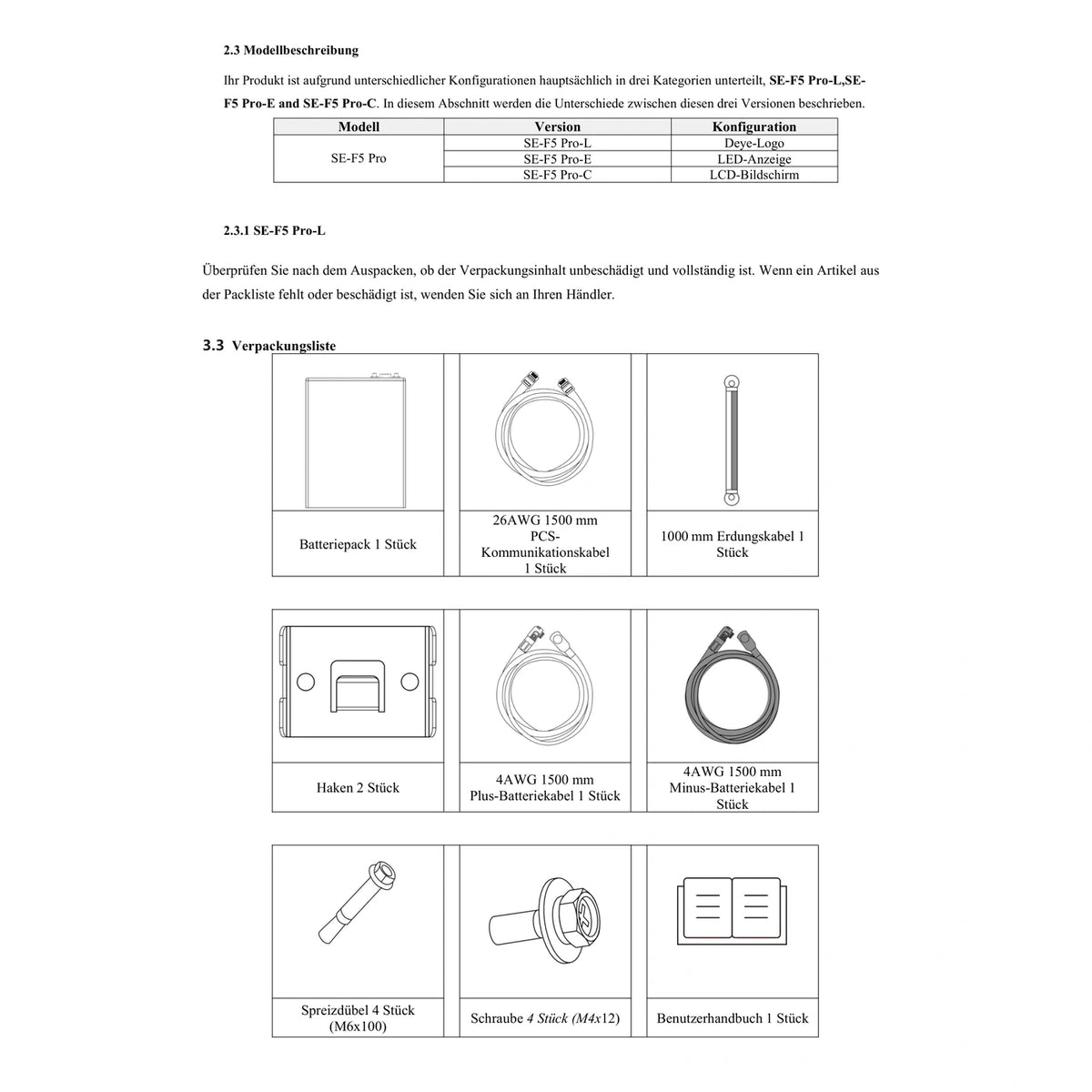 Lieferumfang der Deye SE-F5 Pro-C Batterie laut deutschem Herstellerhandbuch