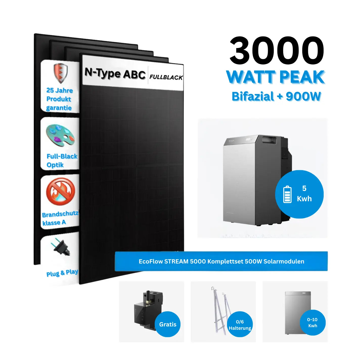 EcoFlow STREAM 5000 Komplettset mit 4 bis 8 Solarmodulen – Produktbild 2
