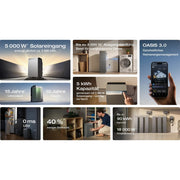 EcoFlow STREAM 5000 Komplettset mit 4 bis 8 Solarmodulen – Produktbild 8