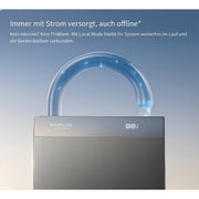 EcoFlow STREAM Serie Solarbatterie STREAM 5000 – Produktansicht 11