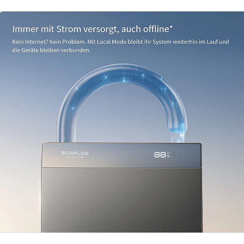 EcoFlow STREAM Serie Solarbatterie STREAM 5000 – Produktansicht 11