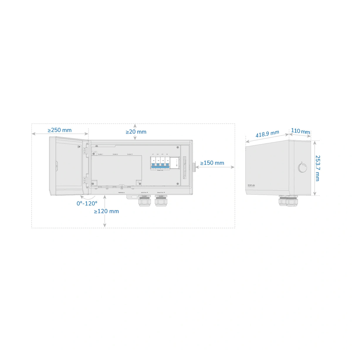 EcoFlow STREAM Gateway – Montageabstände und Standortwahl – Herstellerdiagramm