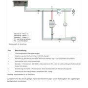 AC-Anschlussschema des FENECON FEH040 3-Phasen-Sensors