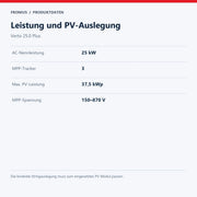 Leistung und PV-Auslegung – Verto 25.0 Plus