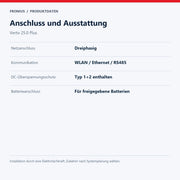 Anschluss und Ausstattung – Verto 25.0 Plus