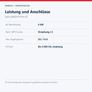 Leistung und Anschlüsse – Symo GEN24 6.0 Plus SC