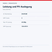 Leistung und PV-Auslegung – Verto 30.0 Plus