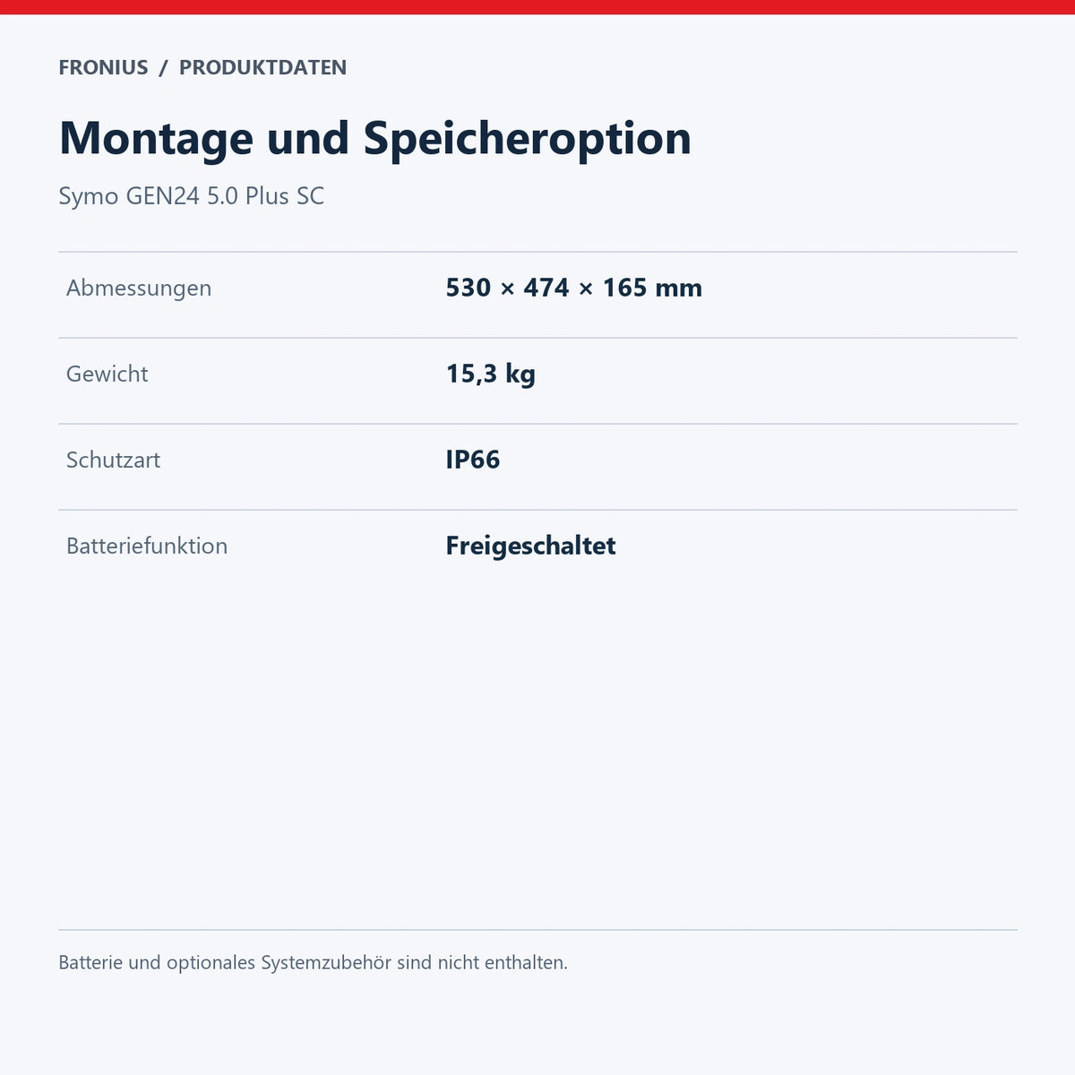 Montage und Speicheroption – Symo GEN24 5.0 Plus SC