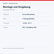Montage und Umgebung – Smart Meter TS 65A-3