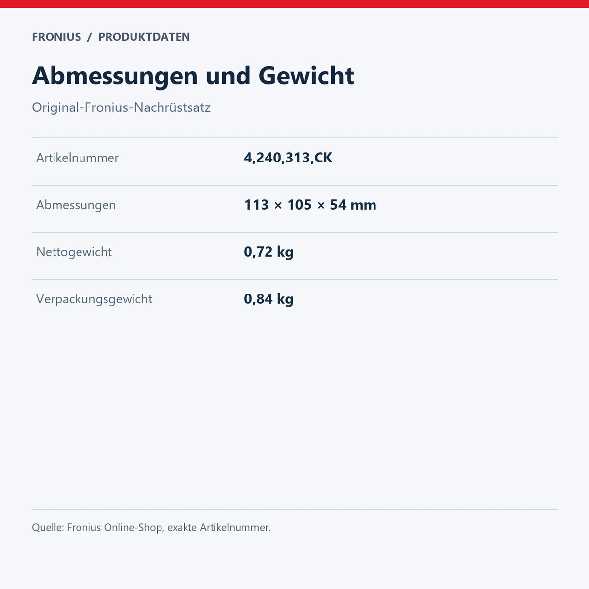 Abmessungen und Gewicht – Original-Fronius-Nachrüstsatz