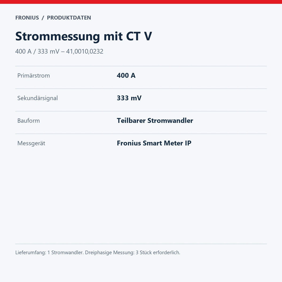 Strommessung mit CT V – 400 A / 333 mV – 41,0010,0232