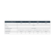 Fronius CT V 400/333 mV – technische Daten der CT-V-Baureihe mit 400-A-Spalte – Auszug aus der Herstelleranleitung