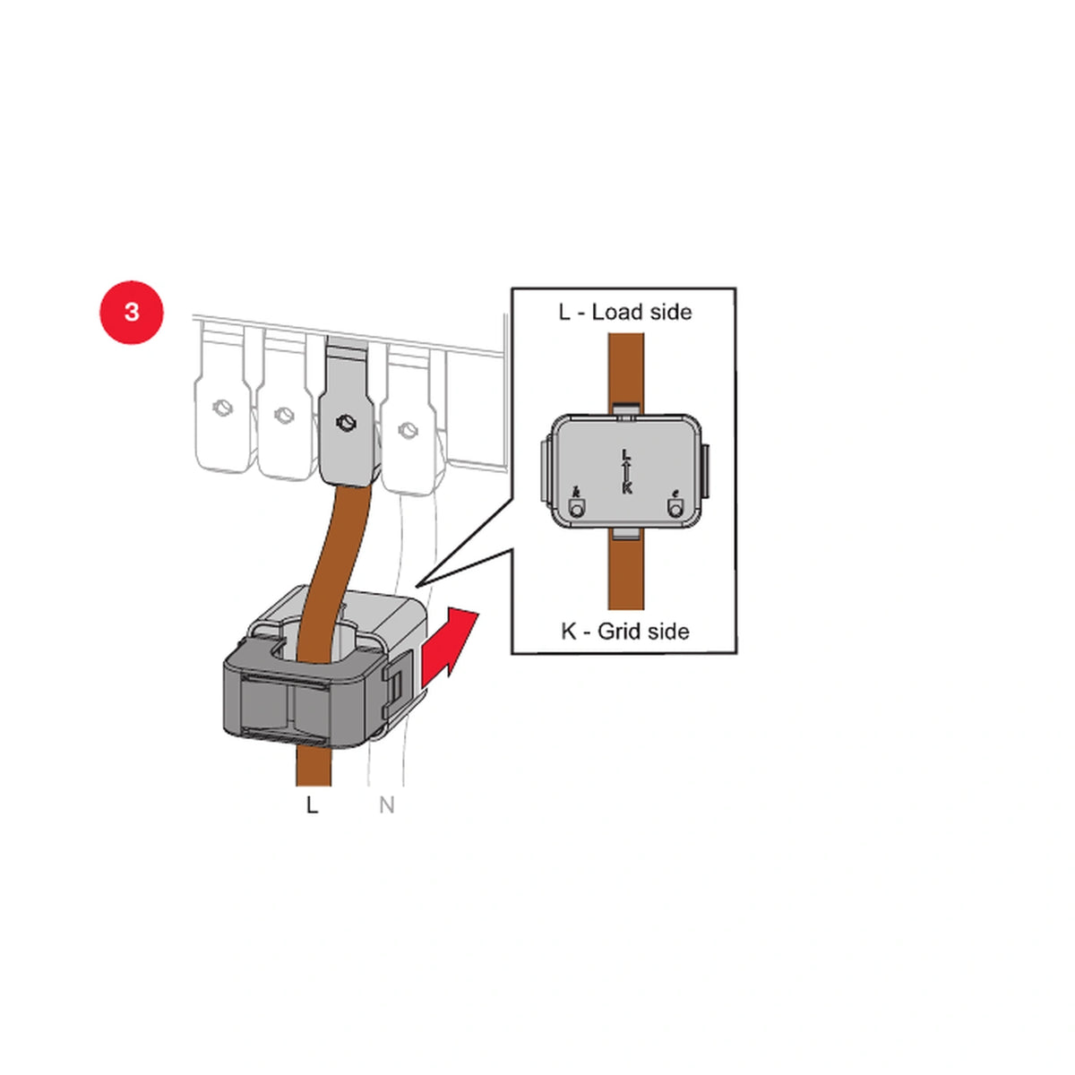 Fronius CT V 400/333 mV – Montage am Leiter und K-L-Richtung – Auszug aus der Herstelleranleitung