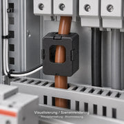 Fronius CT V – Visualisierung des Messprinzips am einzelnen Leiter; Systemzubehör separat