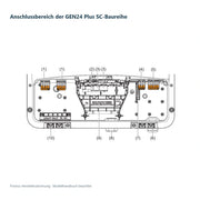 Fronius – Anschlussbereich der GEN24 Plus SC-Baureihe; technische Herstellerzeichnung, Installation durch Elektrofachkräfte