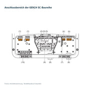 Fronius – Anschlussbereich der GEN24 SC-Baureihe; technische Herstellerzeichnung, Installation durch Elektrofachkräfte