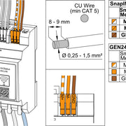 Modbus-Verbindung im Fronius Smart Meter IP System