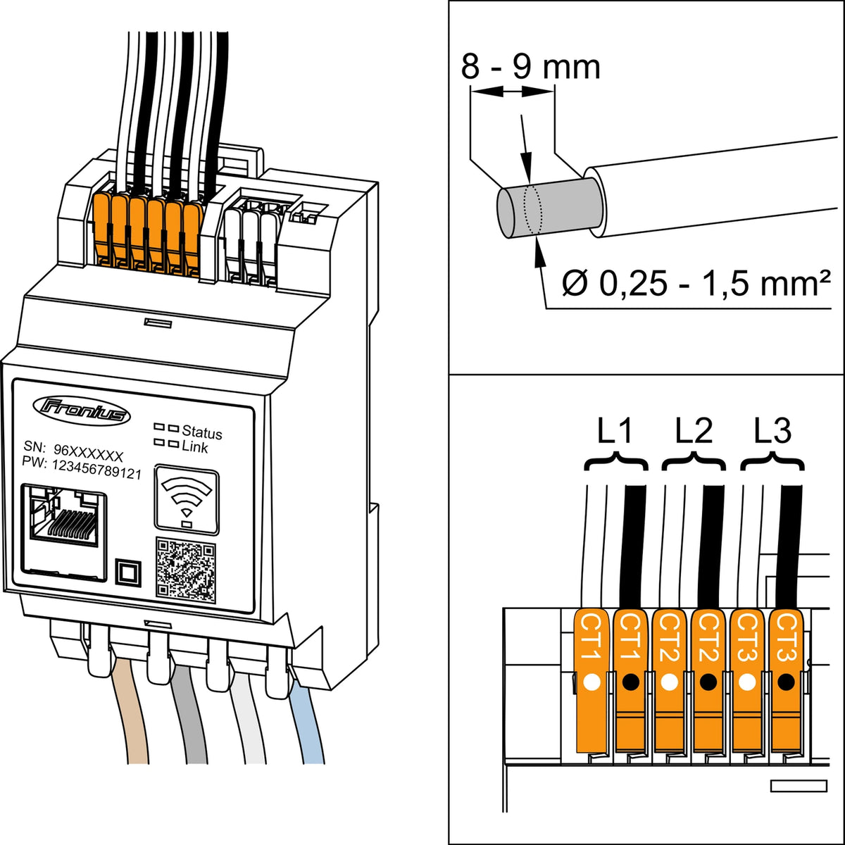 Verdrahtung der Stromwandler am Fronius Smart Meter IP