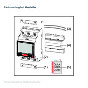 Fronius – Lieferumfang laut Hersteller; technische Herstellerzeichnung, Installation durch Elektrofachkräfte