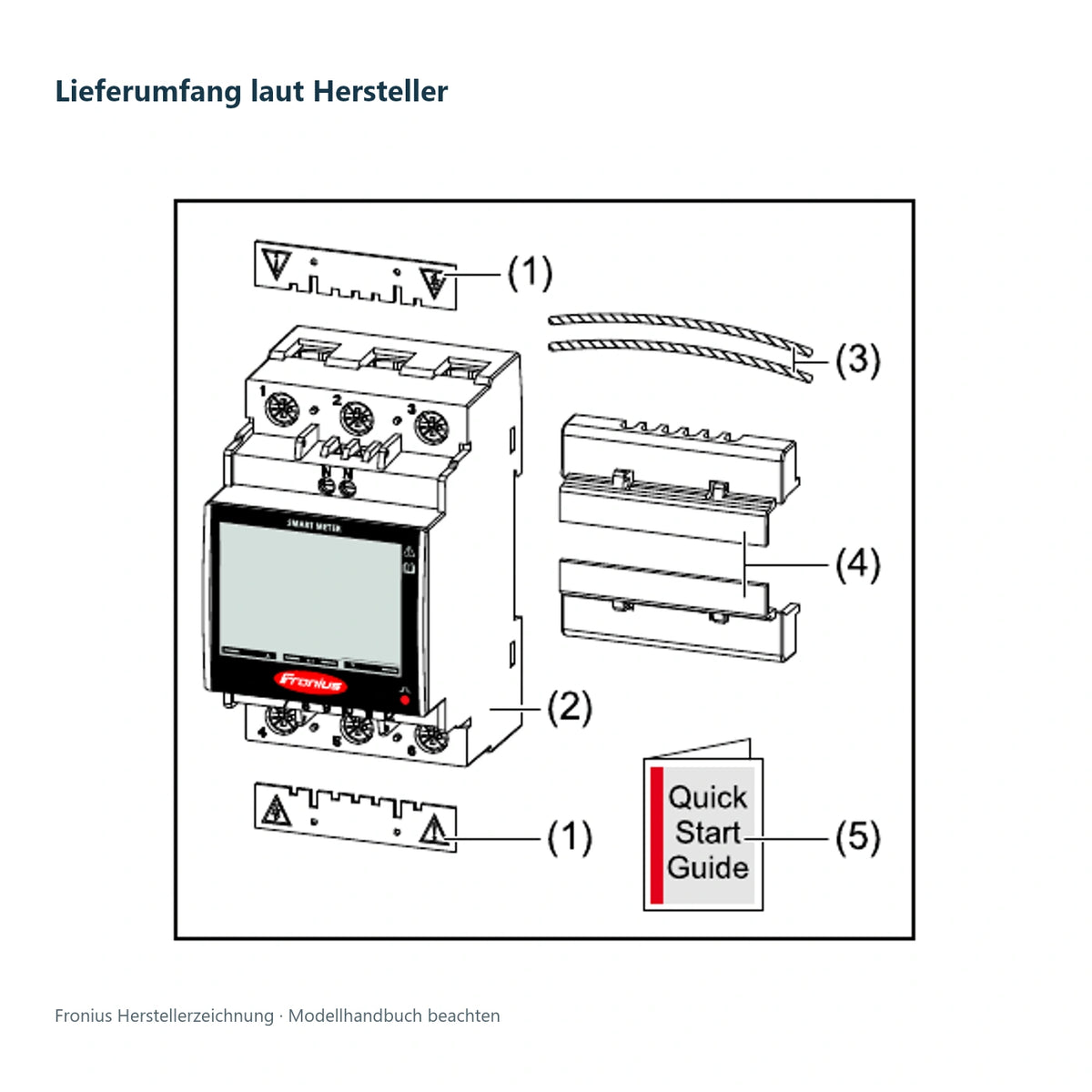 Fronius – Lieferumfang laut Hersteller; technische Herstellerzeichnung, Installation durch Elektrofachkräfte