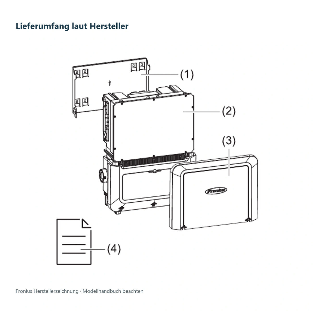 Fronius – Lieferumfang laut Hersteller; technische Herstellerzeichnung, Installation durch Elektrofachkräfte